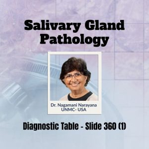 The Diagnostic Table: SLIDE360 – Salivary Gland Pathology